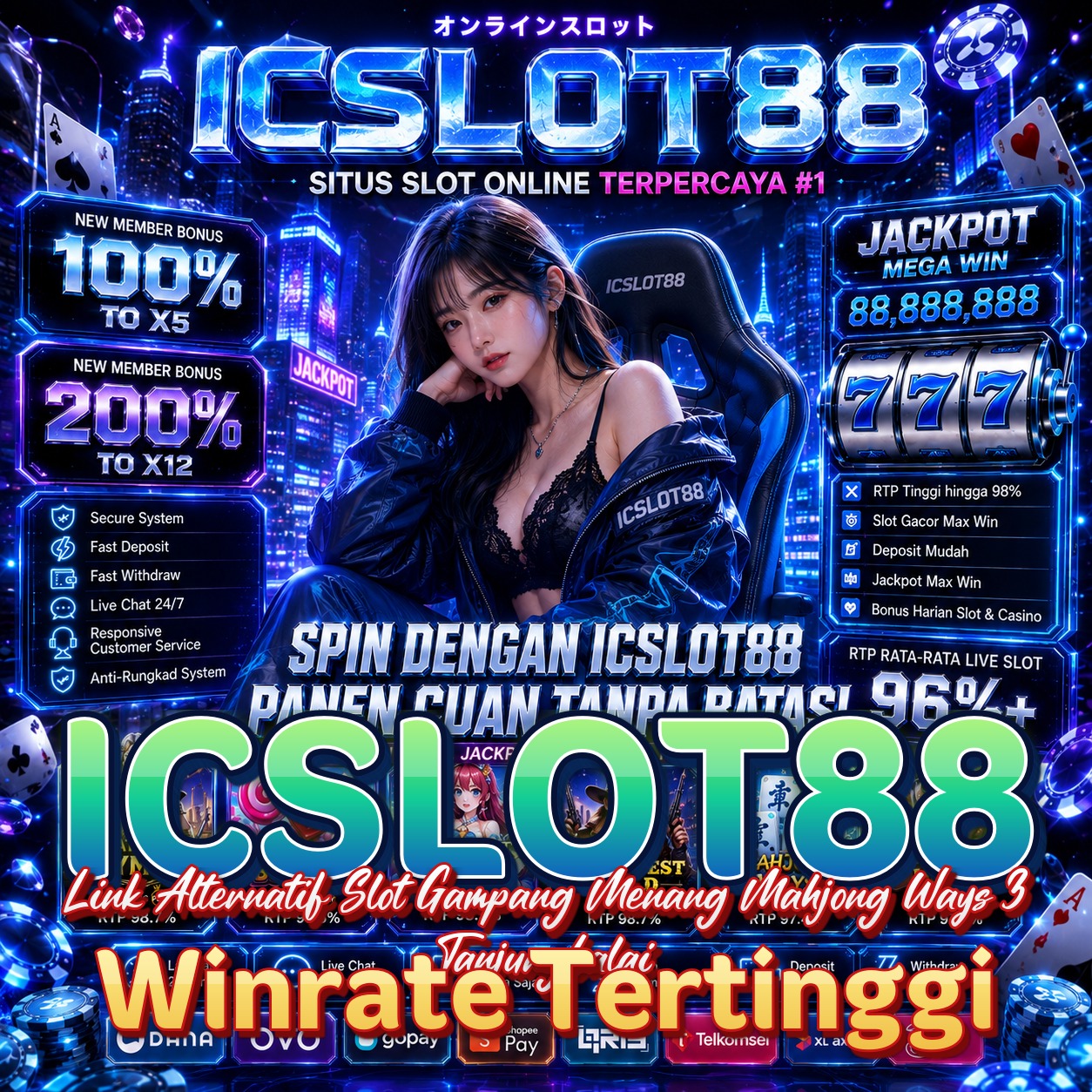 ICSLOT88