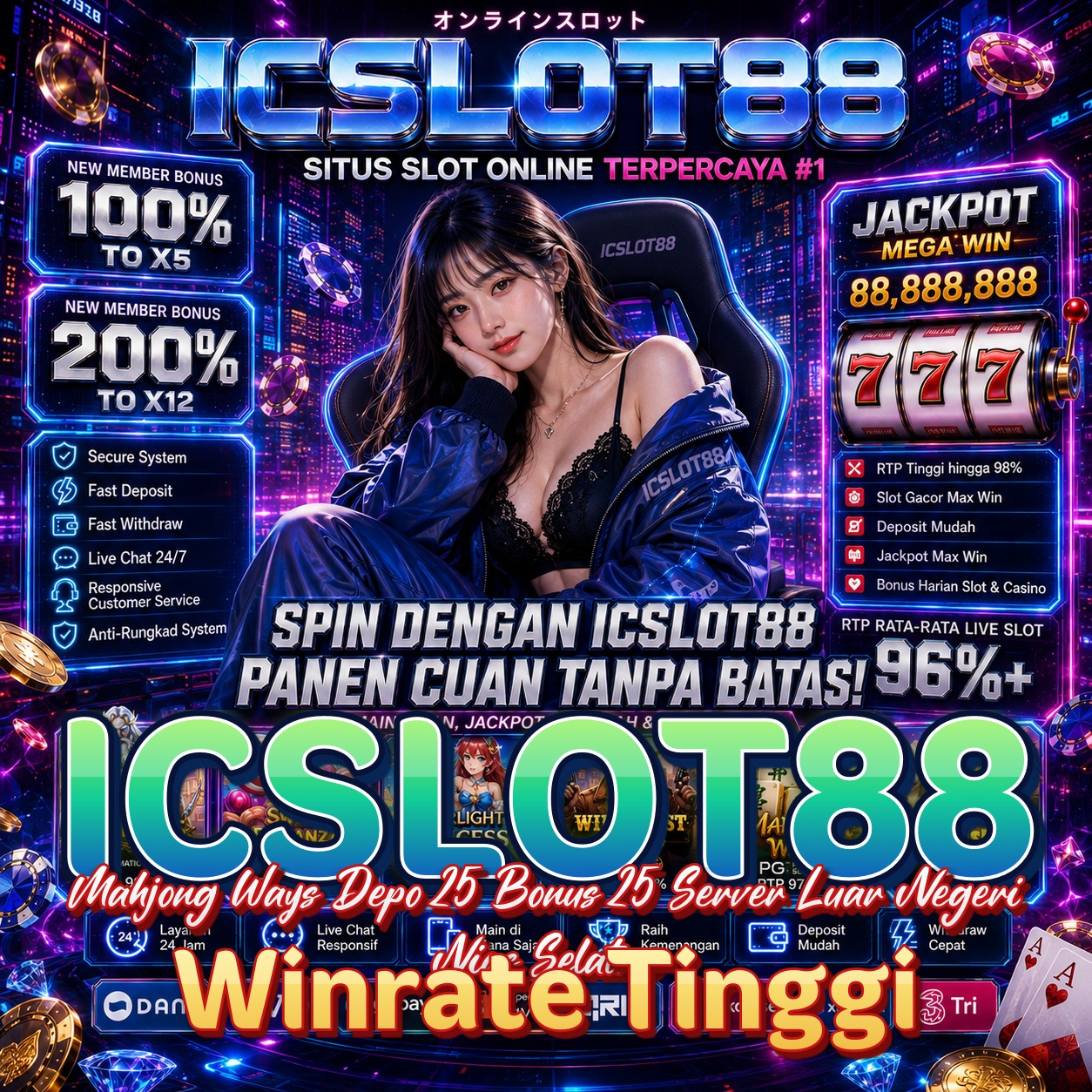 ICSLOT88